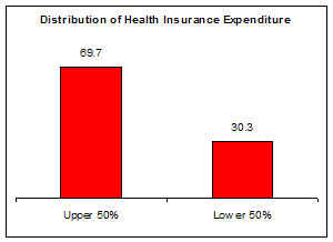 Health_insurance_2
