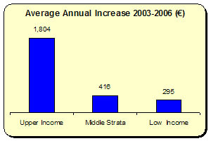 Middle_class_5