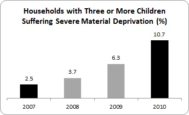 Cutting CB 3 Cutting CB 3