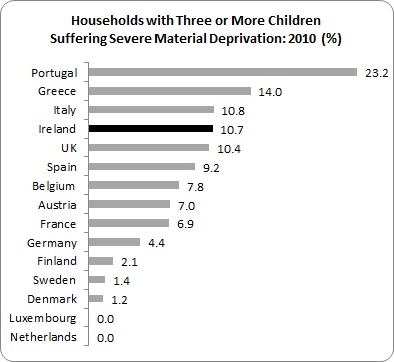 Cutting CB 2 Cutting CB 2