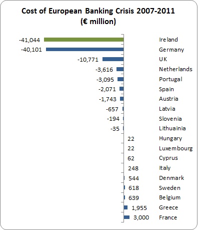Really Special Case 1