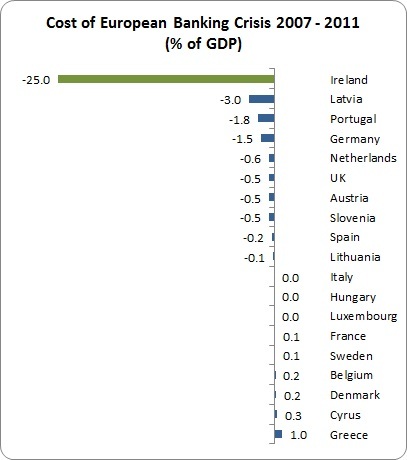 Really Special Case 2