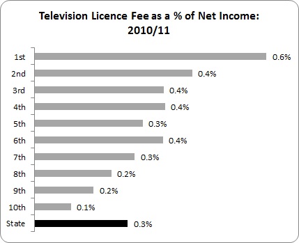 Broadcasting Charge 1