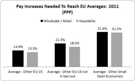Disincentive 4 Disincentive 4