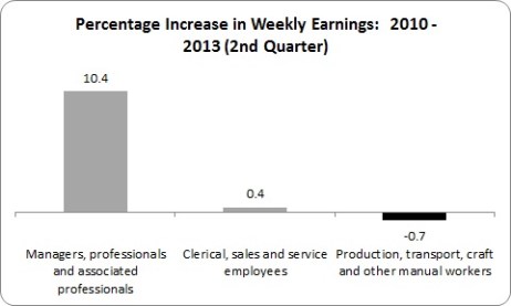 FSA - To Those Who Have 2 FSA - To Those Who Have 2