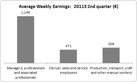 FSA - To Those Who Have 1 FSA - To Those Who Have 1