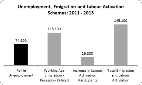 Normal Eurozone 2 Normal Eurozone 2