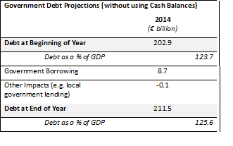 Paying Down Debt 1 Paying Down Debt 1