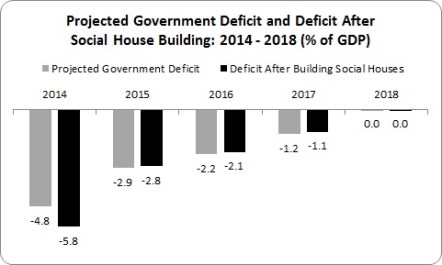 Pay Down Debt 4 Pay Down Debt 4