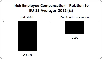 SBP Survey 4 SBP Survey 4