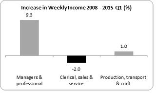 USC Desert 1 USC Desert 1
