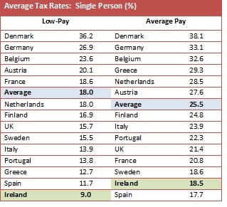 USC Desert 3 USC Desert 3