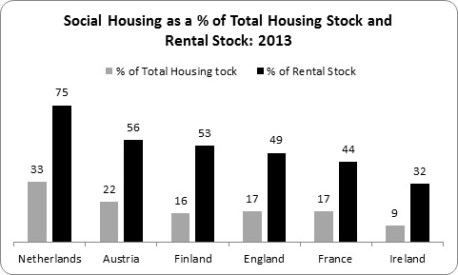Housing Conference 1