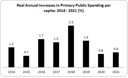 Austerity Hangover 2