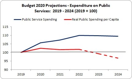 Green Party 2 Green Party 2