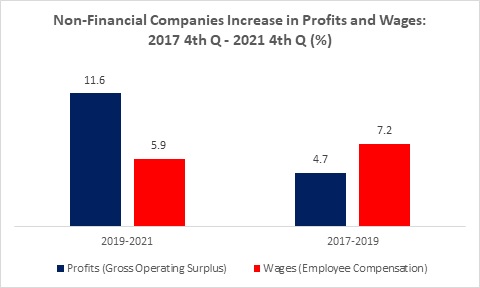 Raise Expectations 1