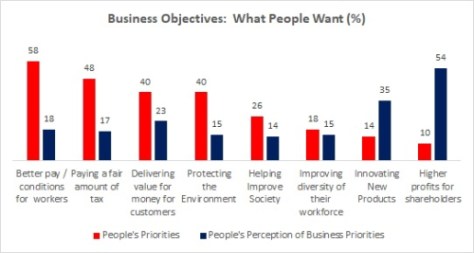 Workplace Democracy 1